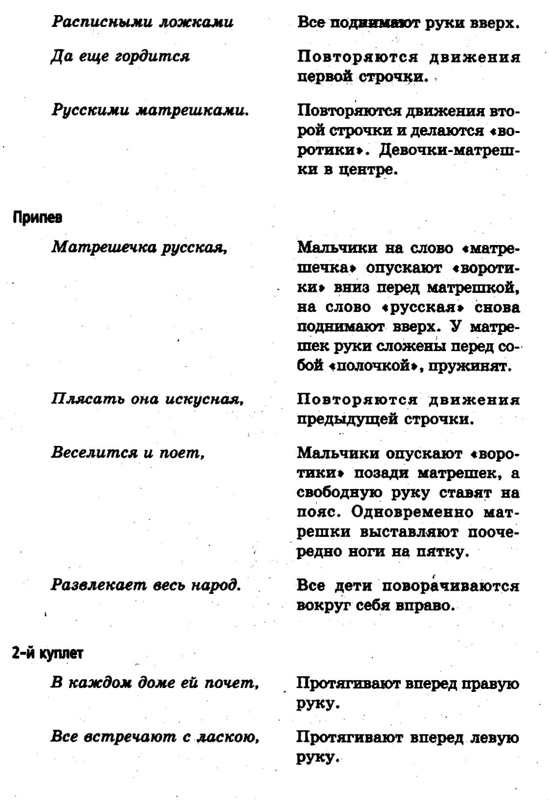 edited_нотыРусская матрешка. Роот_page-0004.jpg
