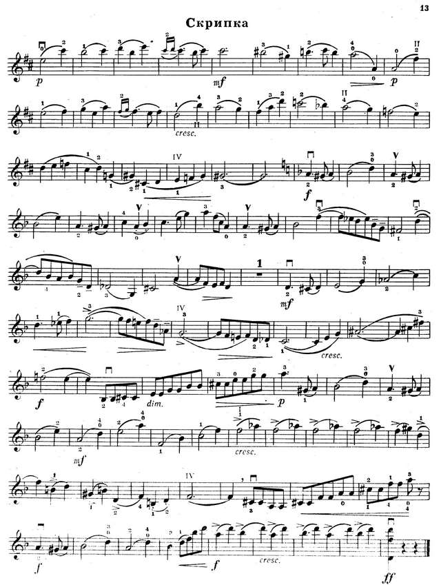 Глиэр Р. Скерцо_Страница_8.jpg