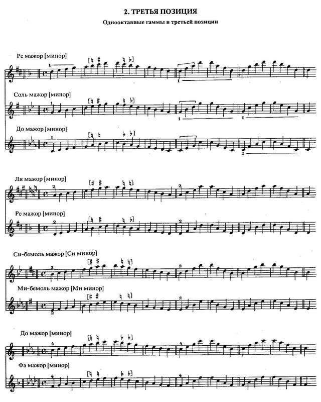 Григорян А. Гаммы и арпеджио_Страница_03.jpg