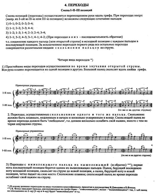 Григорян А. Гаммы и арпеджио_Страница_07.jpg