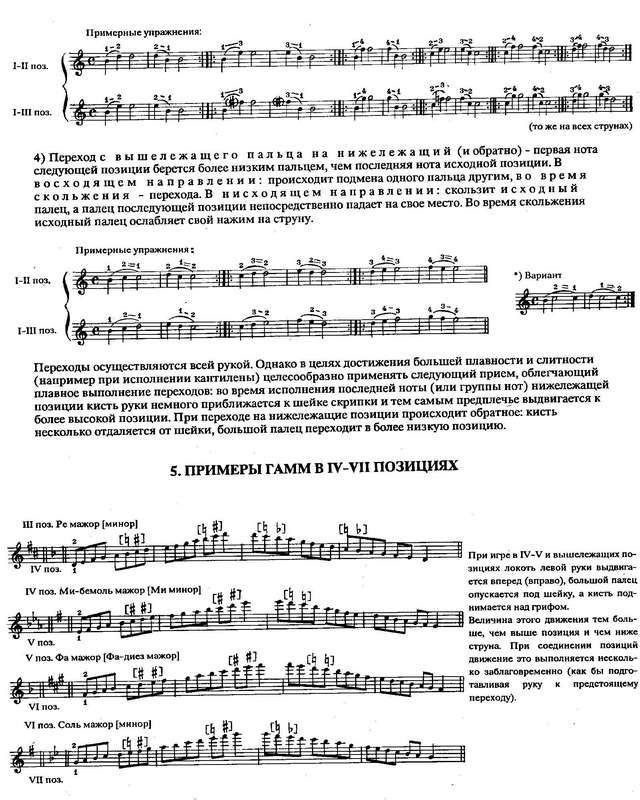 Григорян А. Гаммы и арпеджио_Страница_08.jpg