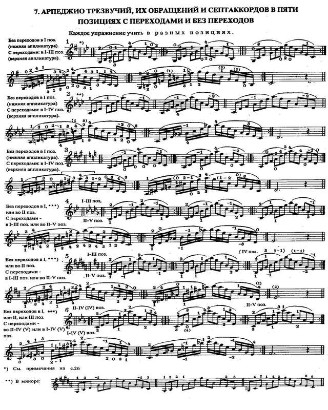 Григорян А. Гаммы и арпеджио_Страница_10.jpg