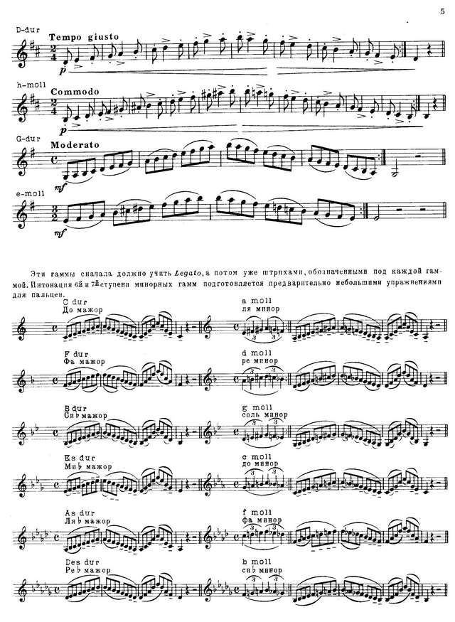 Гржимали И. Гаммы и арпеджио_Страница_04.jpg