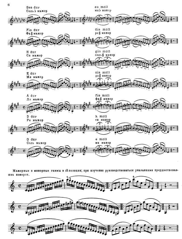 Гржимали И. Гаммы и арпеджио_Страница_05.jpg