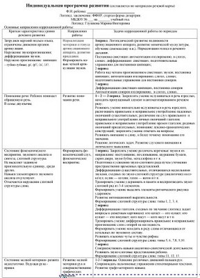 Индивидуальная программа развития.jpg