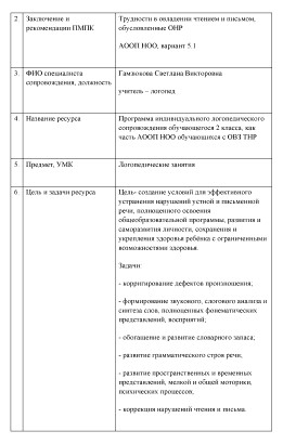 Индивидуальный маршрут логопедического сопровождения.jpg