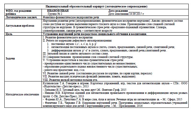 Индивидуальный маршрут ребенка.jpg