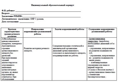 Индивидуальный образовательный маршрут.jpg