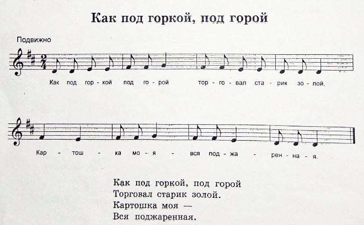 Как под горкой, под горой. (Ноты) копия.jpg