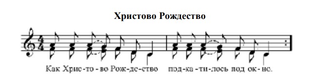 Христово Рождество. (Ноты).jpg