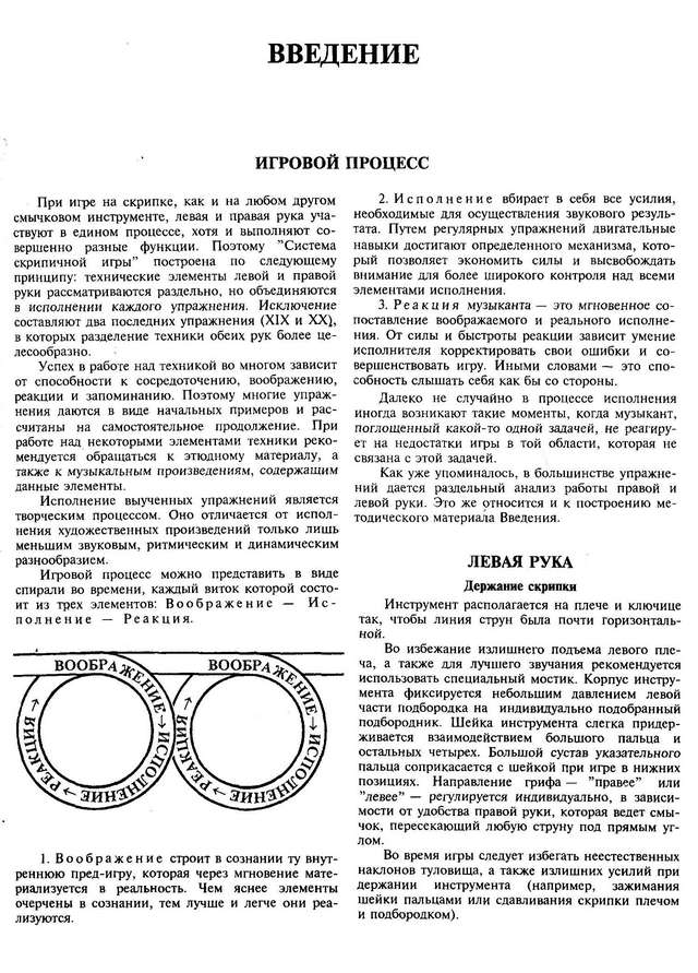 Марков А. Система скрипичной игры_Страница_01.jpg