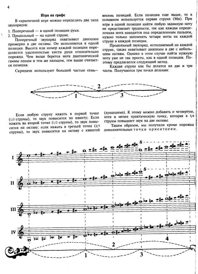 Марков А. Система скрипичной игры_Страница_02.jpg