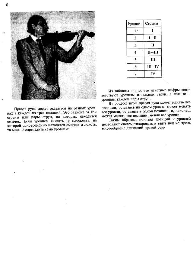 Марков А. Система скрипичной игры_Страница_04.jpg