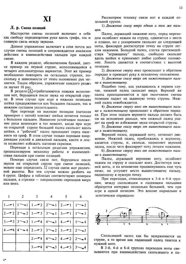Марков А. Система скрипичной игры_Страница_09.jpg