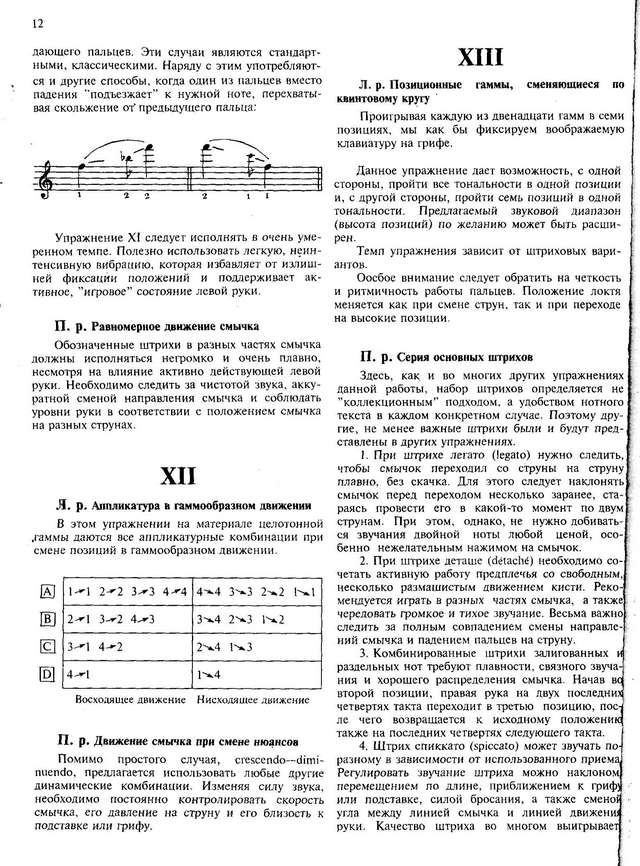 Марков А. Система скрипичной игры_Страница_10.jpg