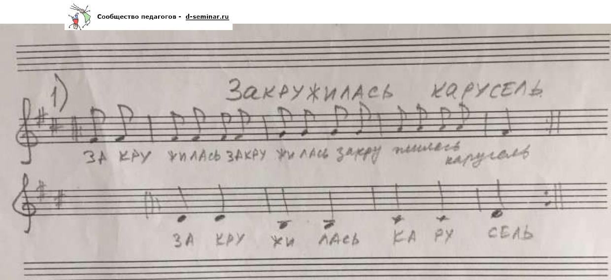 НОТЫ Закружилась карусель (1)_page-0001.jpg