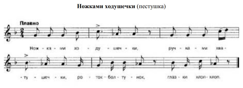 Ножками ходушечки. (Ноты).jpg