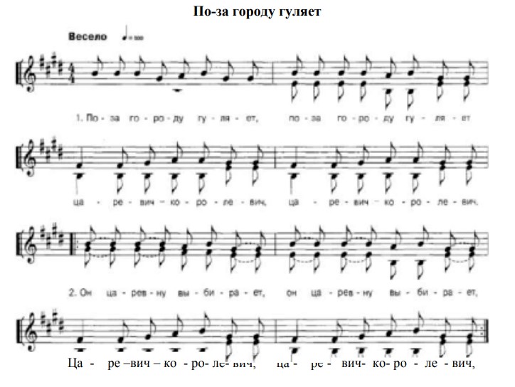 По-за городу гуляет. (Ноты).jpg