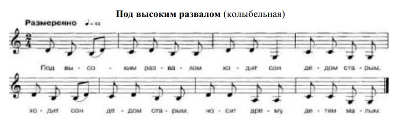 Под высоким развалом. (Ноты).jpg