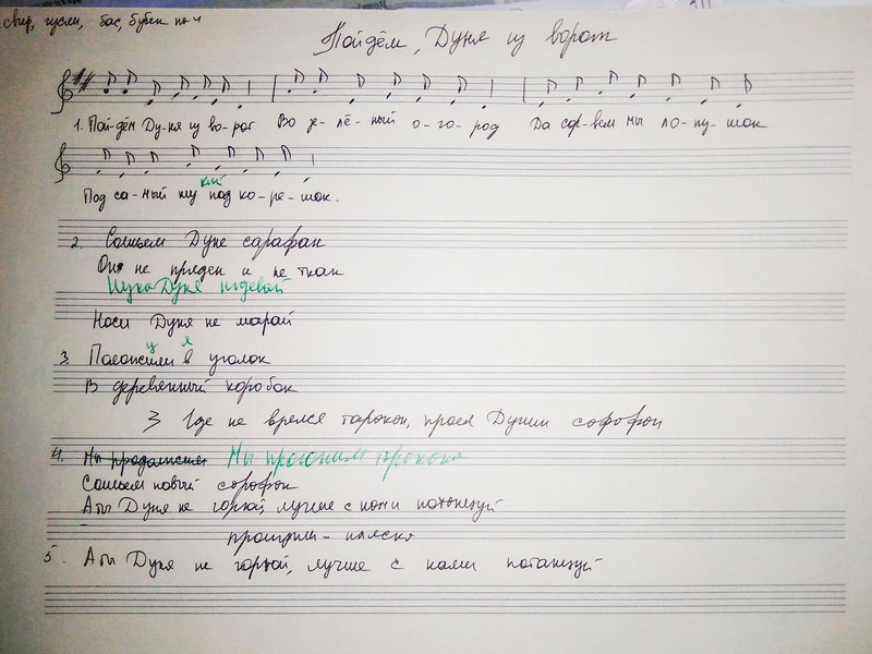 Пойдём, Дуня из ворот. (Ноты).jpg