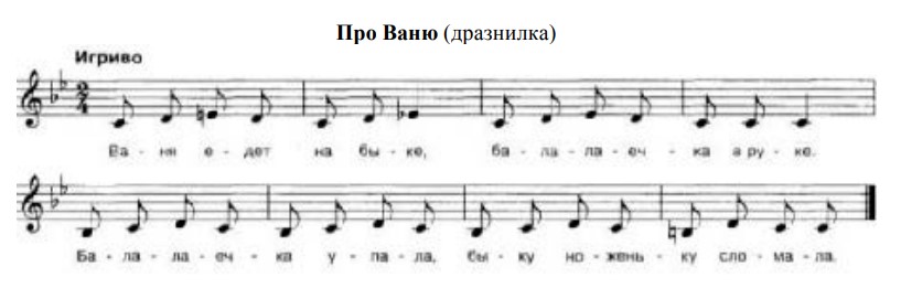 Про Ваню. (Ноты).jpg