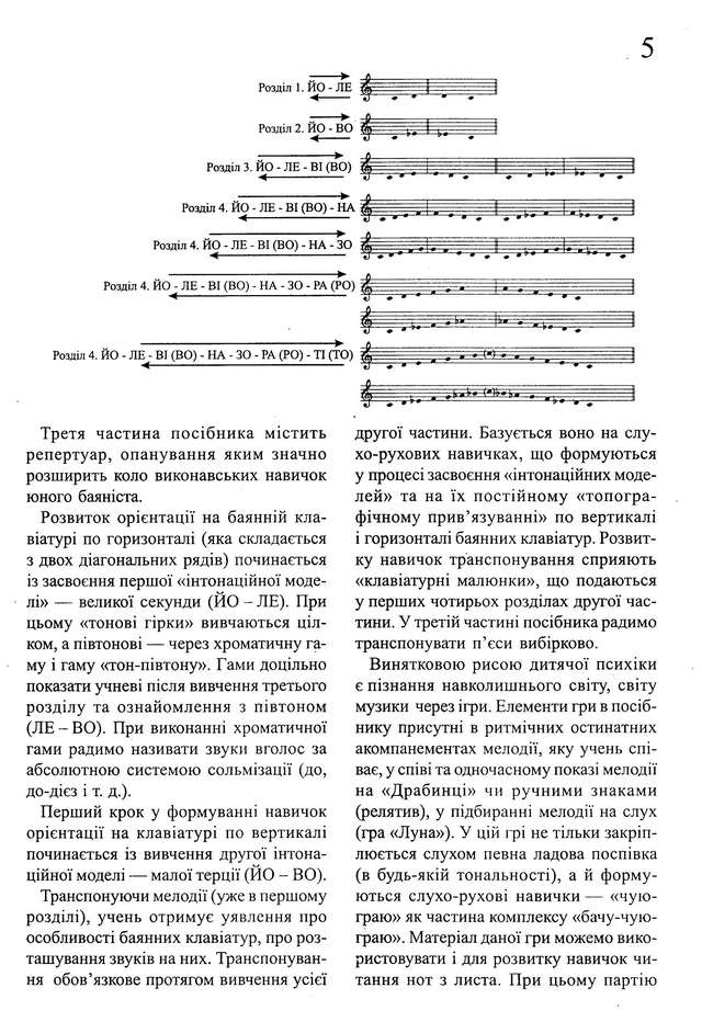 Серотюк П. Баян открывает мир музыки_Страница_02.jpg
