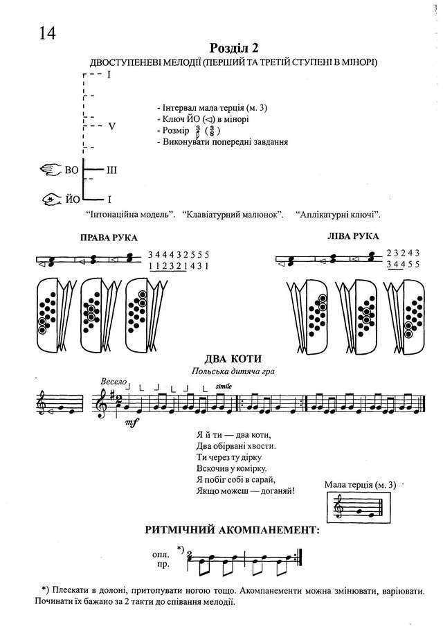 Серотюк П. Баян открывает мир музыки_Страница_04.jpg