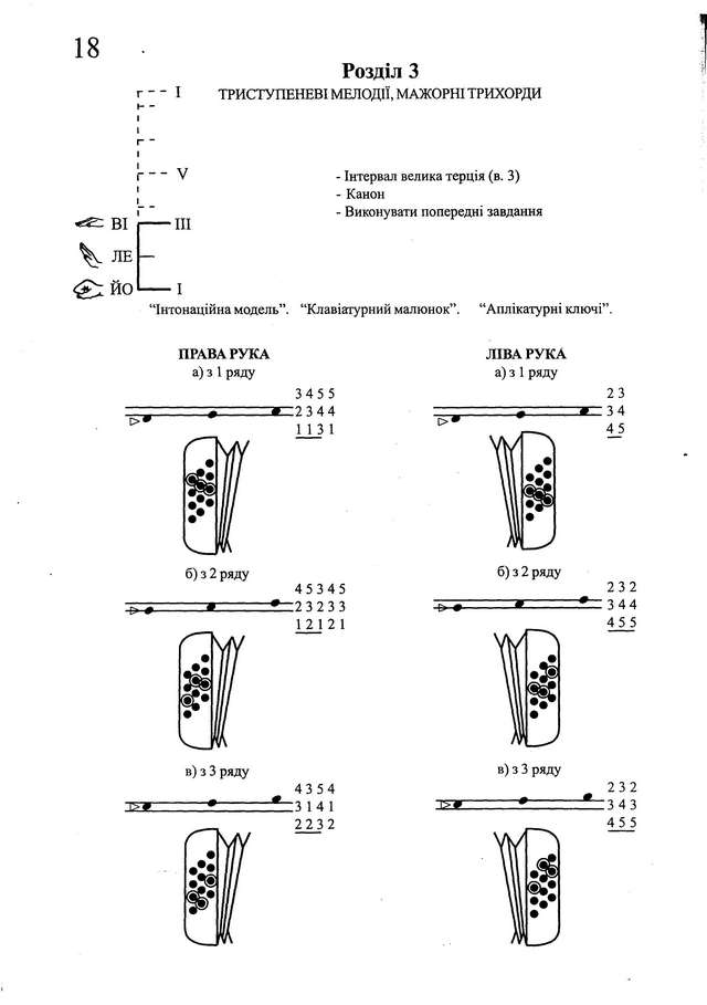 Серотюк П. Баян открывает мир музыки_Страница_08.jpg