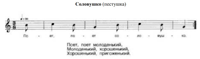 Соловушко. (Ноты).jpg