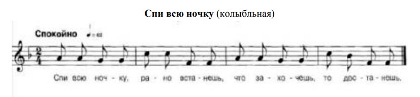 Спи всю ночку. (Ноты).jpg Спи всю ночку. (Ноты).jpg