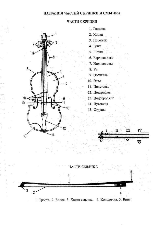 Юный скрипач. Том 1_Страница_02.jpg