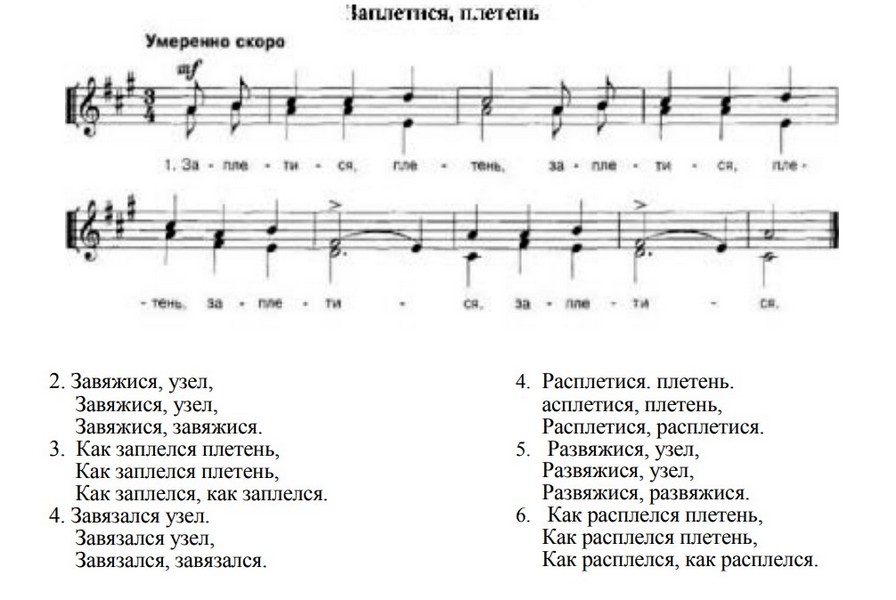 Заплетися, плетень. Хороводная. (Ноты).jpg