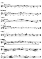 Гржимали И. Упражнения в гаммах_Страница_05.jpg