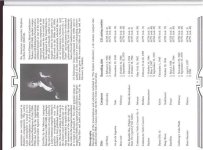 Транскрипции Яши Хейфеца для скрипки и фортепиано_Страница_006.jpg